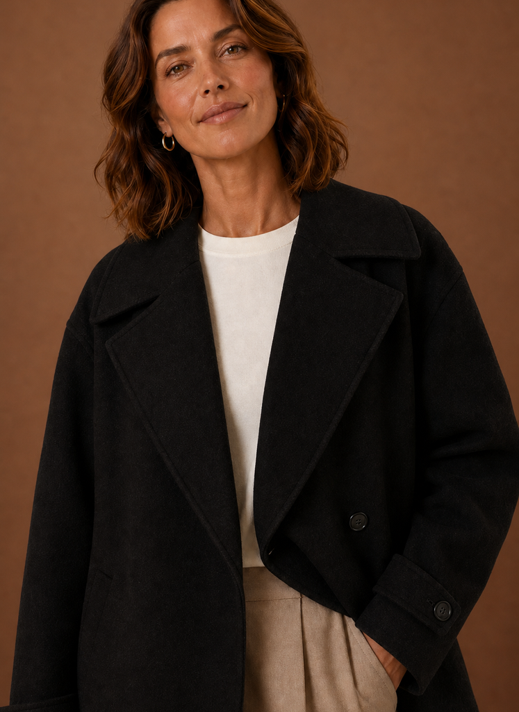 Close-up of button-front closure and sleeve cuff detail on the women's coat